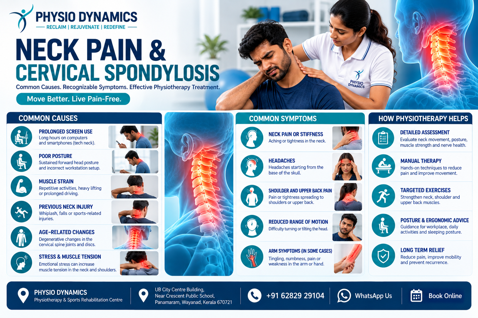 Neck Pain and Cervical Spondylosis Causes, Symptoms, and Physiotherapy Treatment Infographic